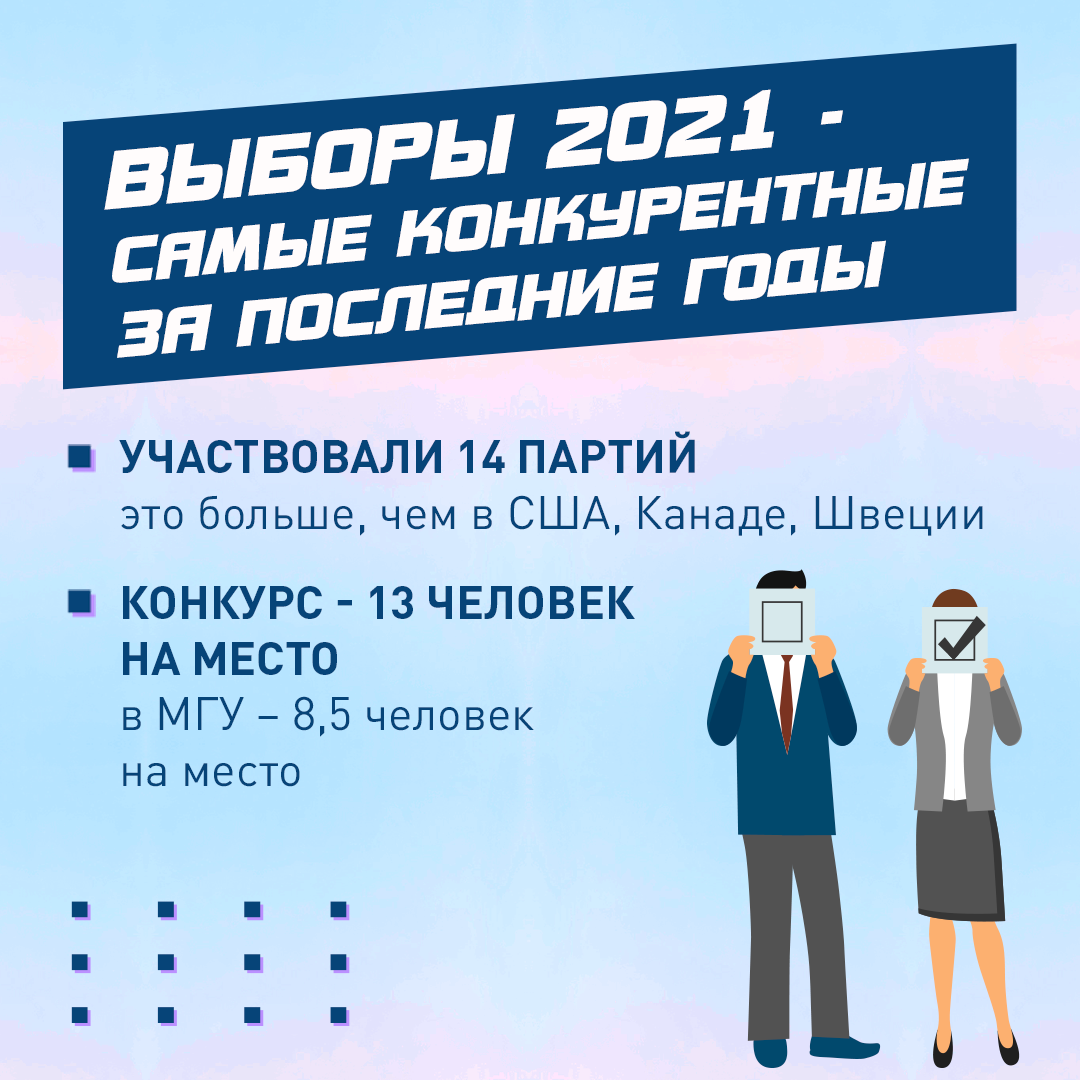 Организованы программы переобучения для россиян
