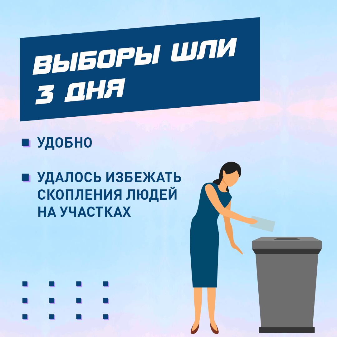 Молодежный образовательный форум «Хопёр»