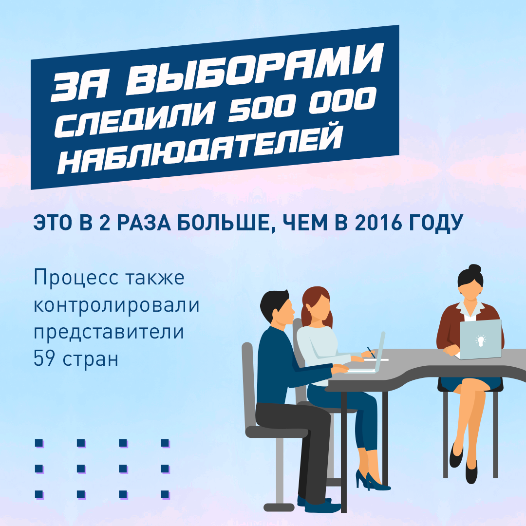 В Саратовской области более 39,3 тыс. семей получают выплаты на детей от 3 до 7 лет