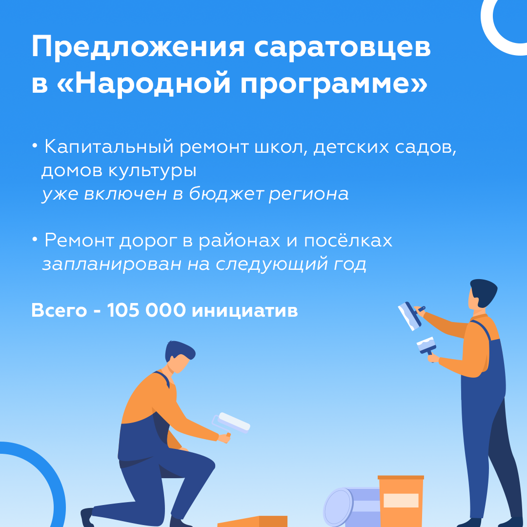 В Саратовской области реализуют «Народную программу»