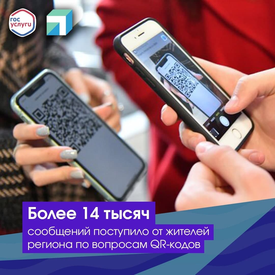Более 14 тысяч сообщений поступило от жителей региона по вопросам QR-кодов