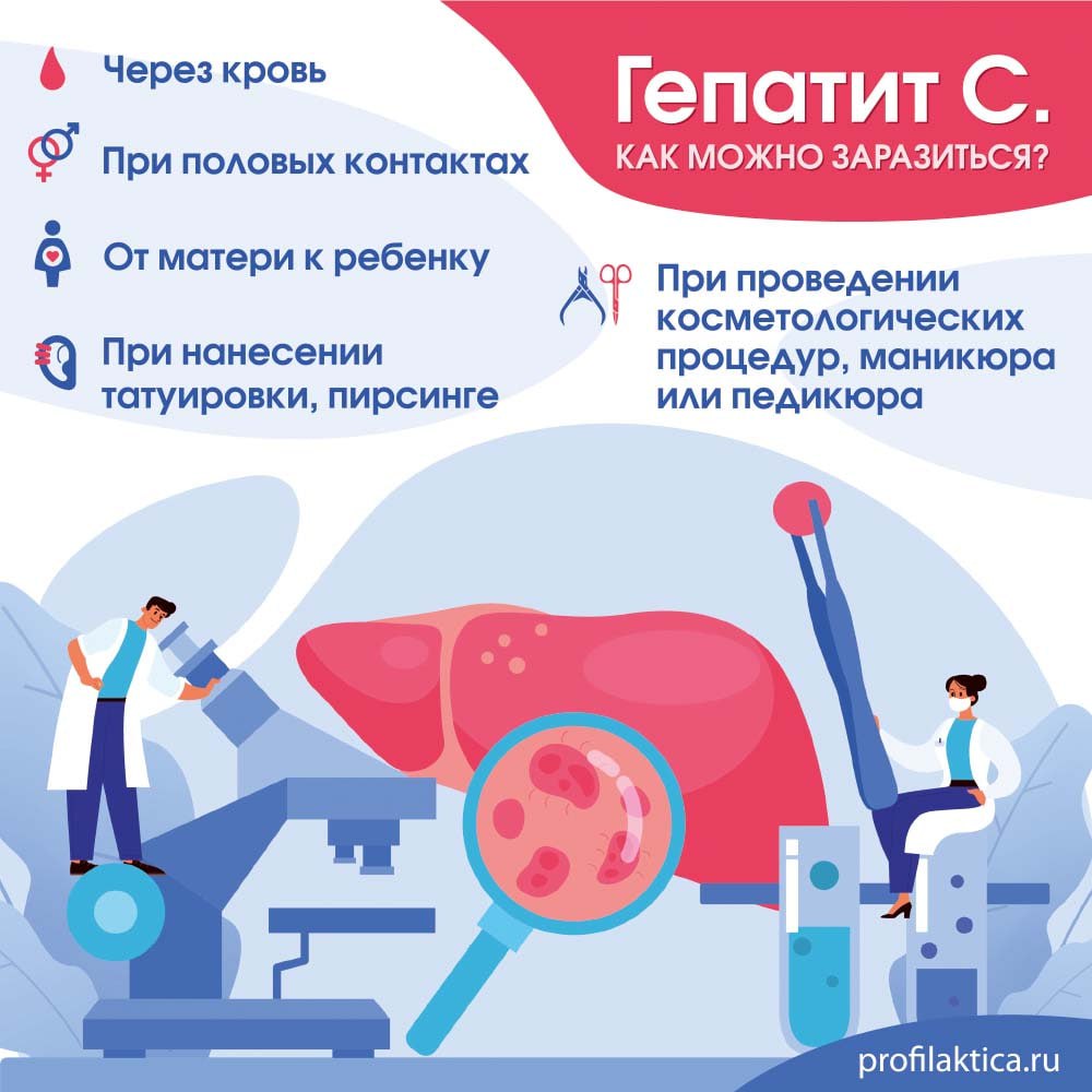 Ежегодно в мире около 1,5 миллиона заболевают гепатитом С: Саратовские врачи напомнили о методах профилактики